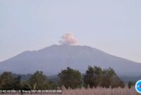 Foto - Pantauan dan Laporan PVMBG Gunung Raung kembali erupsi dengan letusan setinggi 600 meter diatas puncak pada Senin Pagi (PVMBG/jatim.co)