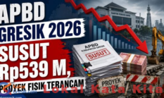 APBD Gresik 2026 Susut Rp539 M, Proyek Fisik Terancam